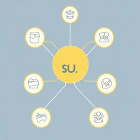 Regulação do SUS: conceito, importância e exemplos no SUS
