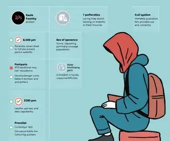 Saúde da população em situação de rua: conceito, importância e exemplos no SUS