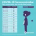 Calendário da campanha de vacinacao contra Covid-19: datas, grupos e orientações