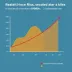 Risco relativo e odds ratio no Brasil: importância, desafios e aplicações no SUS