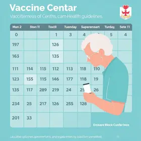 Calendário de vacinacao para idosos: datas, grupos e orientações