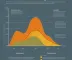 Indicadores relacionados a índice de vulnerabilidade social: como interpretar e usar na gestão