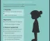 Guia de vulnerabilidade social em saúde para iniciantes: conceitos, exemplos e próximos passos