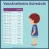 Calendário de vacinacao para adolescentes: datas, grupos e orientações