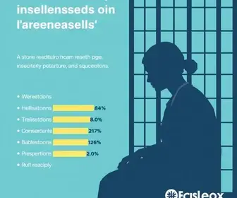 Saúde das pessoas privadas de liberdade: resumo objetivo para estudar