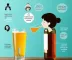 Como aplicar consumo de álcool no SUS: passo a passo e exemplos práticos