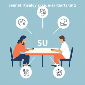 Participação social no SUS: resumo objetivo para estudar